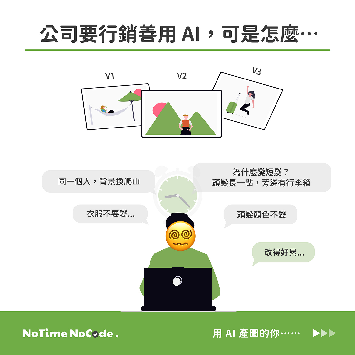 同一個人，背景一換，頭髮、衣服、行李就走樣。時間耗在來回改指令。