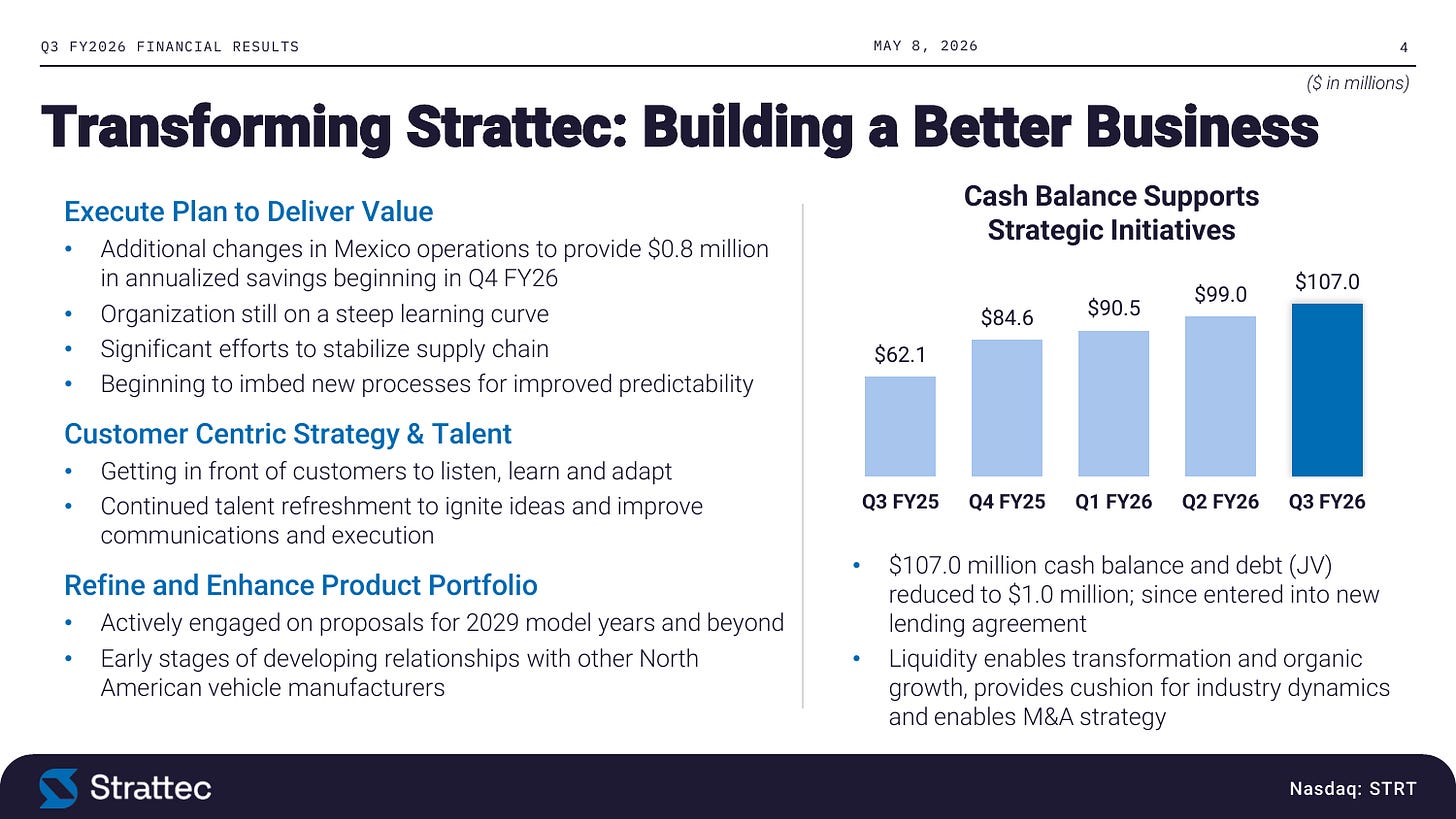 Transformation agenda: additional Mexico restructuring worth $800K annualized from Q4 FY2026 and new-platform proposals for 2029 model years and beyond. Source: STRT Q3 FY2026 results presentation, slide 4. Transformation agenda: additional Mexico restructuring worth $800K annualized from Q4 FY2026 and new-platform proposals for 2029 model years and beyond. Source: STRT Q3 FY2026 results presentation, slide 4.