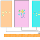 True Agility Requires Event Sourcing