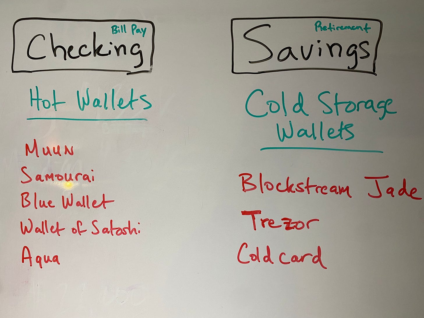 Hot Storage VS Cold Storage.HEIC