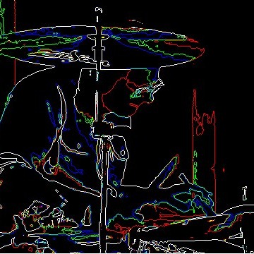 Artwork for The Curmudgeon Chronicles: Jeffrey’s Substack