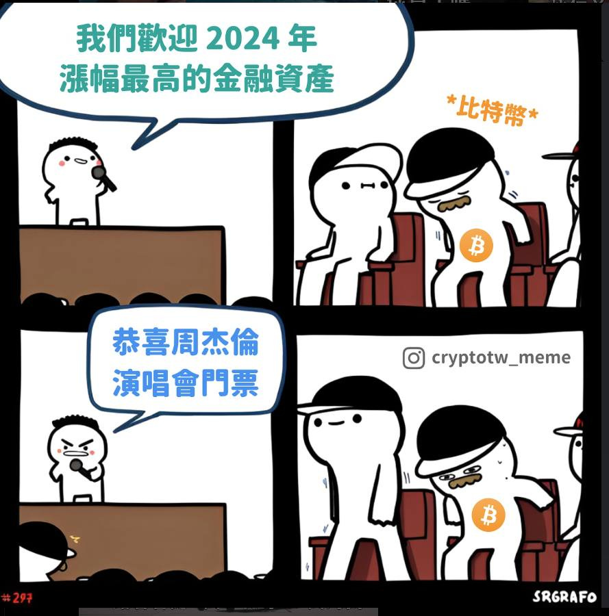 May be an image of ‎text that says '‎我們歡迎2024年 2024年 年 我們歡迎 2024 漲幅最高的金融資產 *比特幣* 恭喜周杰倫 cryptotw_meme 演唱會門票 ម្វញុតិ کد 297 SRGRAFO‎'‎