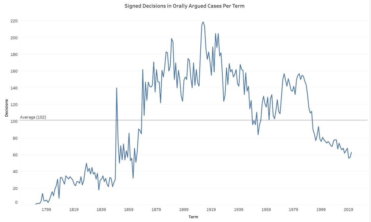 A graph of a stock market

AI-generated content may be incorrect.