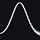 Non-Standard Deviations