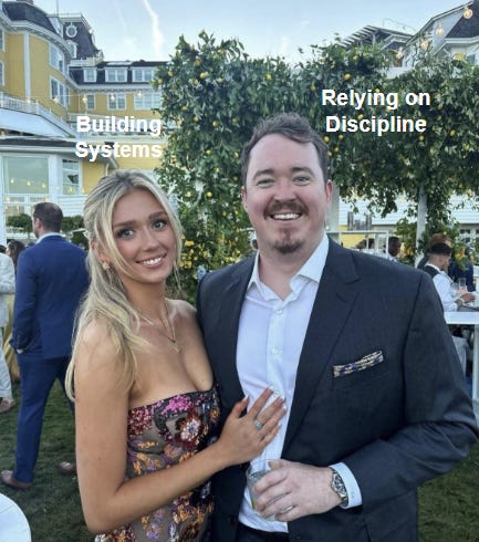 Sorry Jocko, Discipline is Overrated