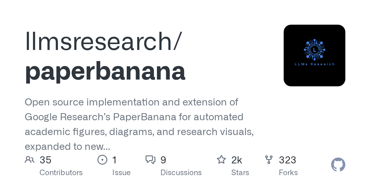 llmsresearch/paperbanana