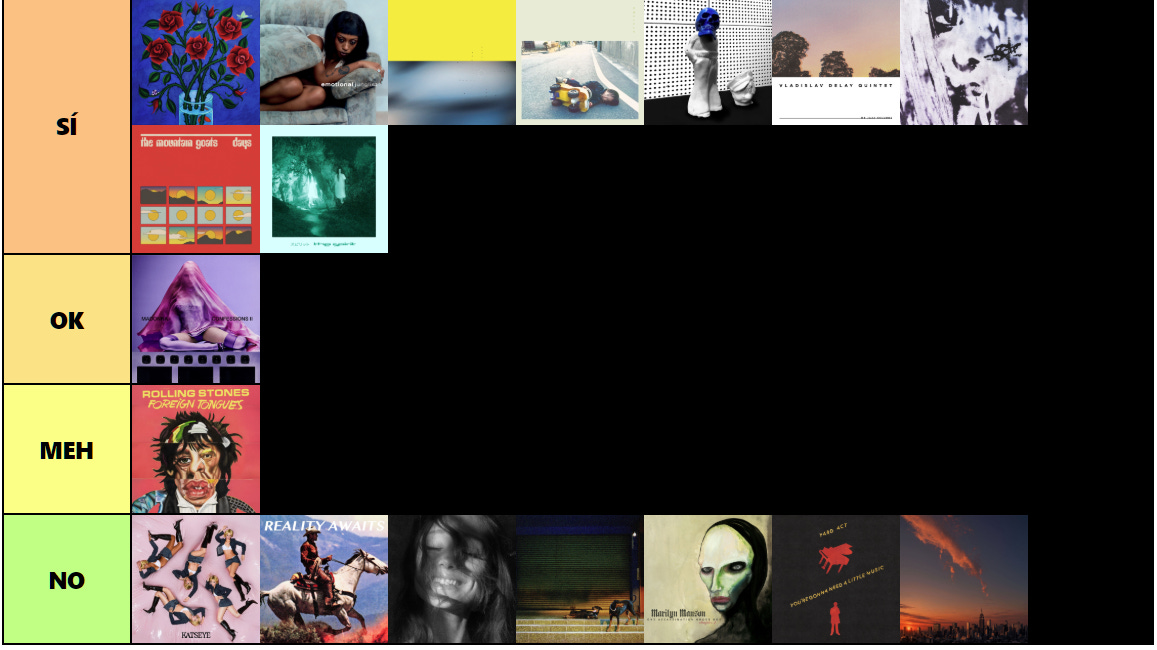 Tier list 18 de agosto: también en verano los días son cortos