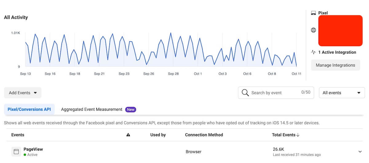 Aumenta tus ingresos de afiliados Amazon con audiencia Facebook - Pixel Eventos