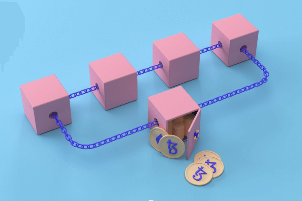 Are DAOs a Paradigm Shift? Outlier Ventures