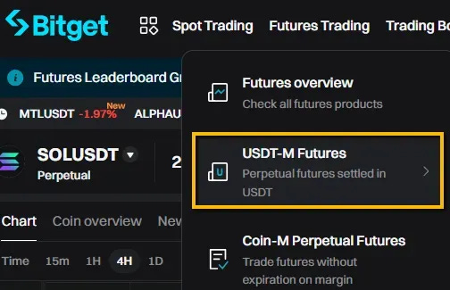 Bitget trading platform screenshot showing the dropdown menu with USDT-M futures option highlighted