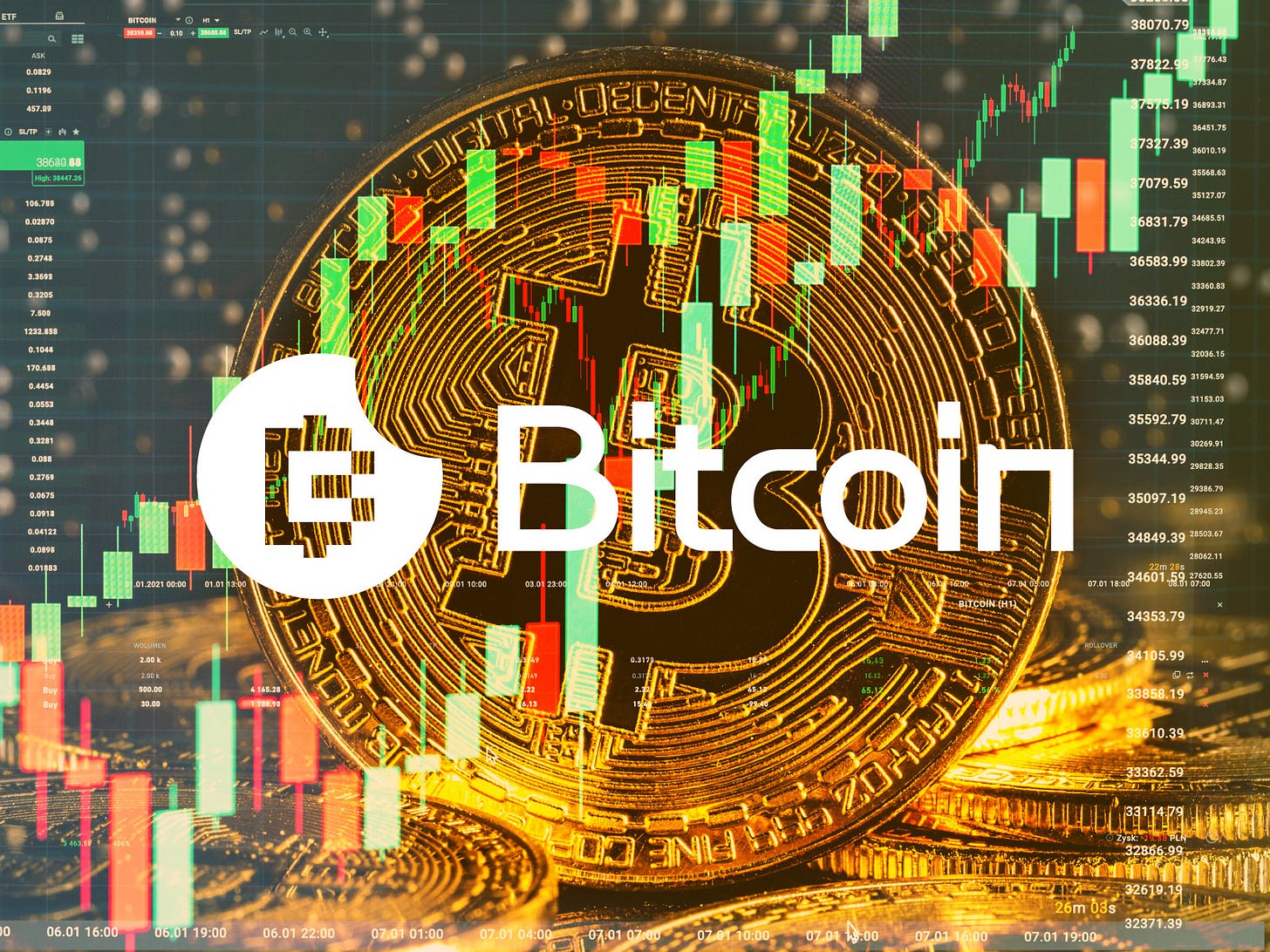 Bitcoin Logo - Crypto, Blockchain Logo Design by Sajal Saha | Brand  Designer on Dribbble