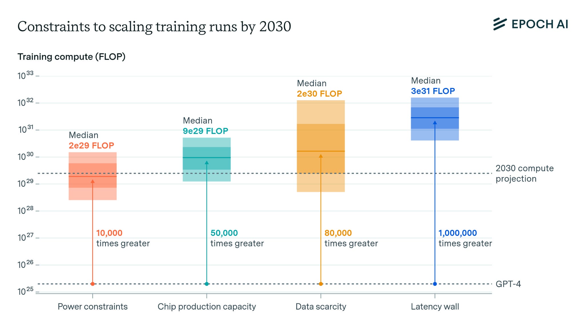 Machine Economy The Machine Economy - Kerman Kohli
