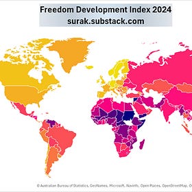 The Freedom Development Index 2024
