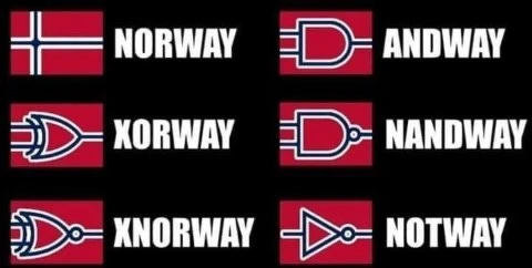 Alternativní zobrazení norské vlajky jako symbolů pro logické oprátory: norway, xorway, notway…