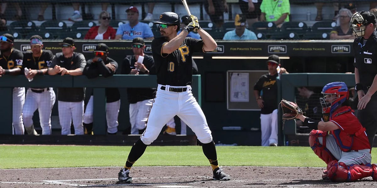 Pittsburgh Pirates FanGraphs Roster Resource Expected Lineup and Bench
