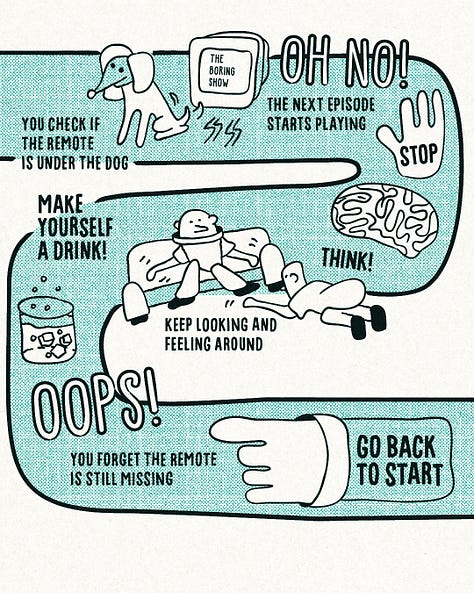Cartoon drawn to look like a board game illustrating the steps to find a lost remote control.