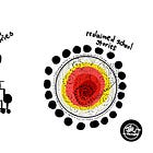 Let’s Tell Better Stories In, As & About Schools