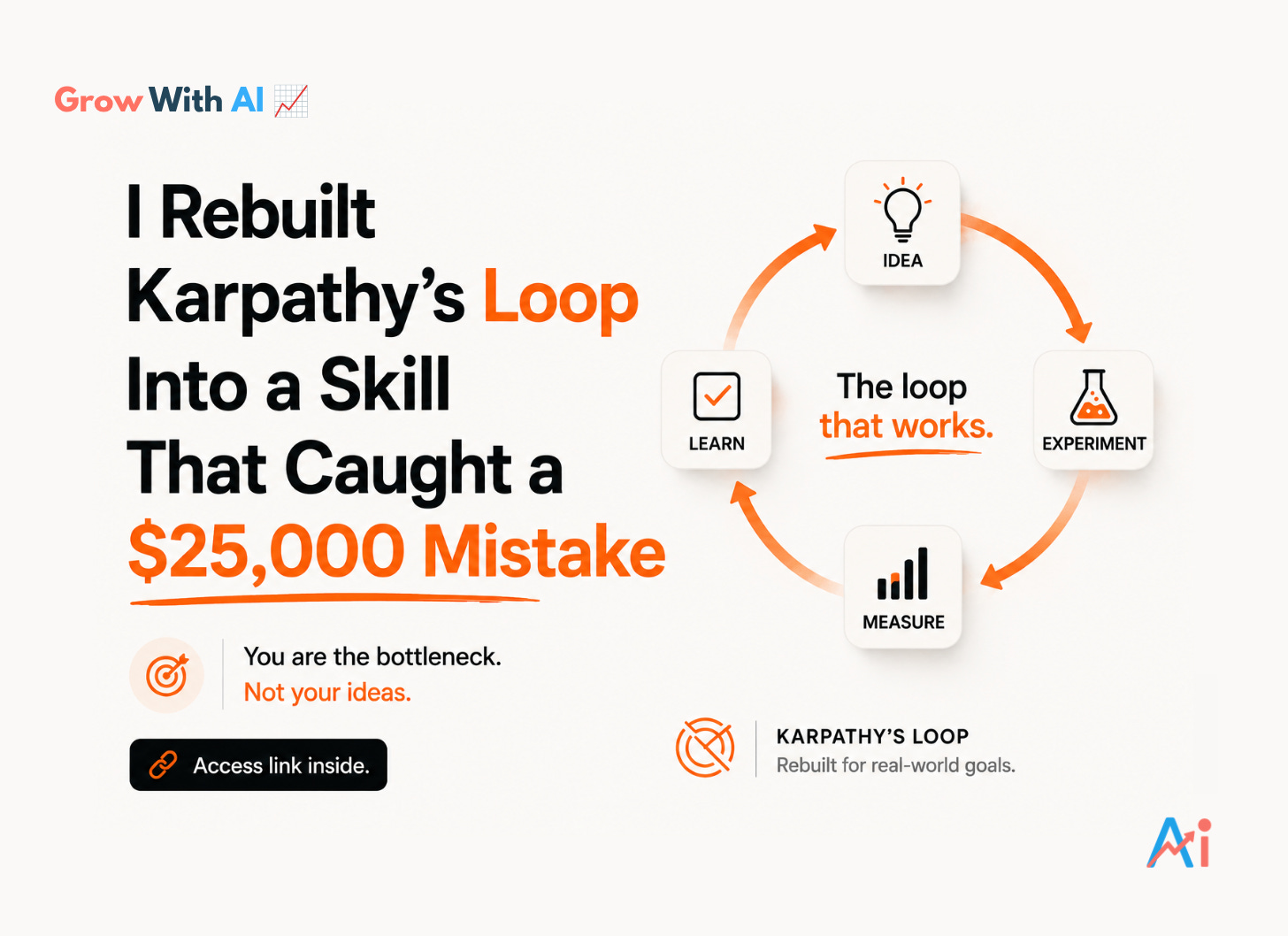 I Rebuilt Karpathy's Loop Into a Skill That Caught a $25,000 Mistake