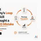 I Rebuilt Karpathy's Loop Into a Skill That Caught a $25,000 Mistake