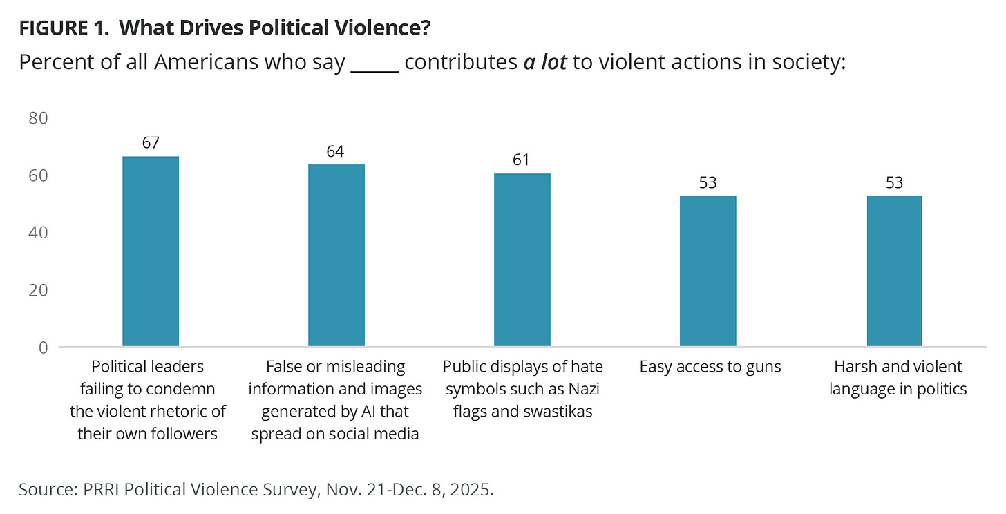 A graph of blue rectangular objects
AI-generated content may be incorrect. A graph of blue rectangular objects
AI-generated content may be incorrect.