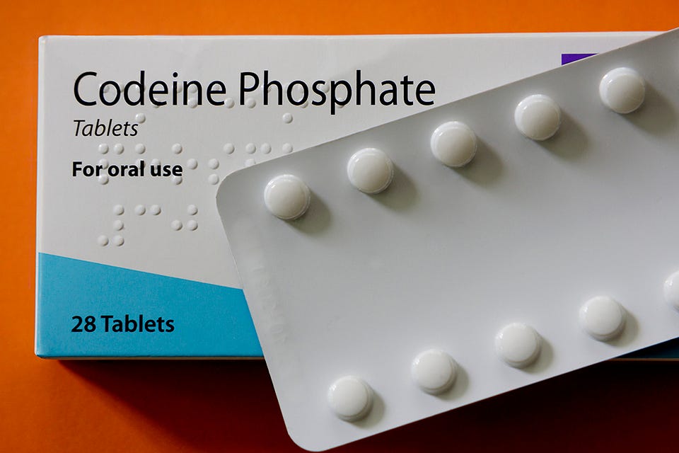 How codeine metabolism affects its clinical use - The Pharmaceutical Journal