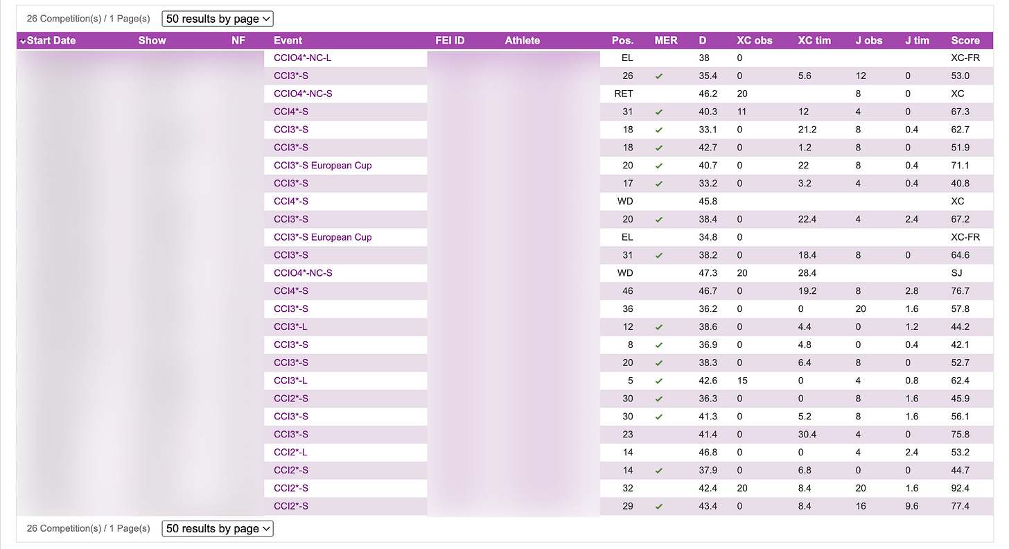 MER-ly a suggestion, don't do it...