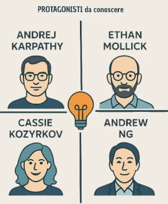 LaCulturaDelDato #190