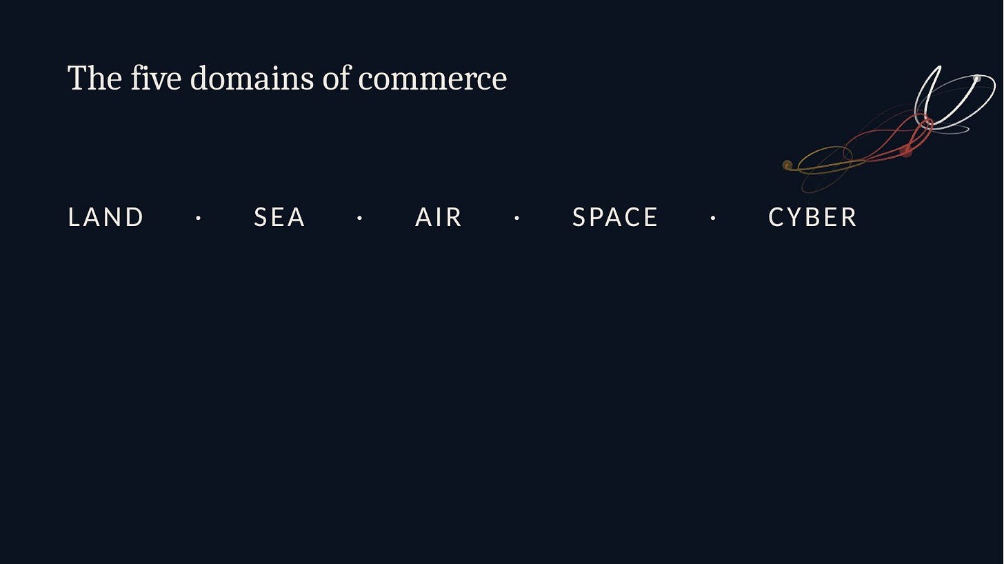 Slide 15: The five domains of commerce Slide 15: The five domains of commerce