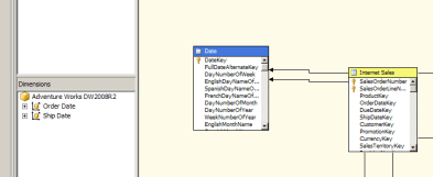 SSAS Role Playing Dimension SSAS Role Playing Dimension