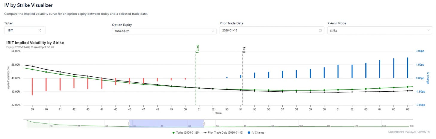 IBIT IV visualizer IBIT IV visualizer