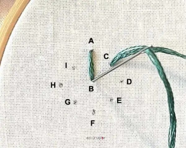 needle adding green thread to star stitch template.