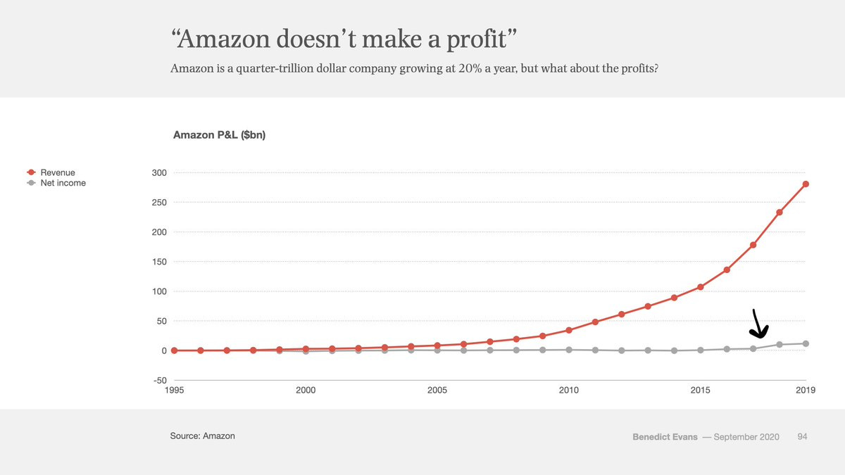 Retrospectively Obvious | Santiago Roel Santos | Substack