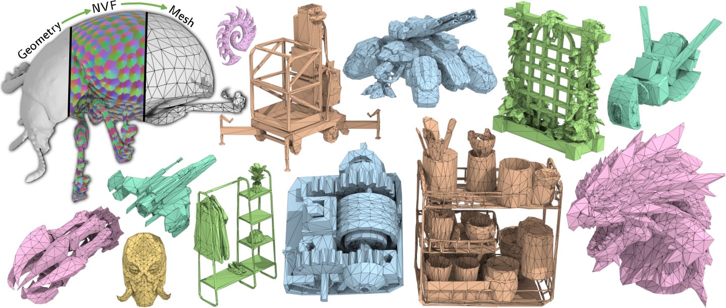 TriFlow teaser: NVF on a beetle (top-left) and a gallery of generated artist-like meshes (right). TriFlow teaser: NVF on a beetle (top-left) and a gallery of generated artist-like meshes (right).