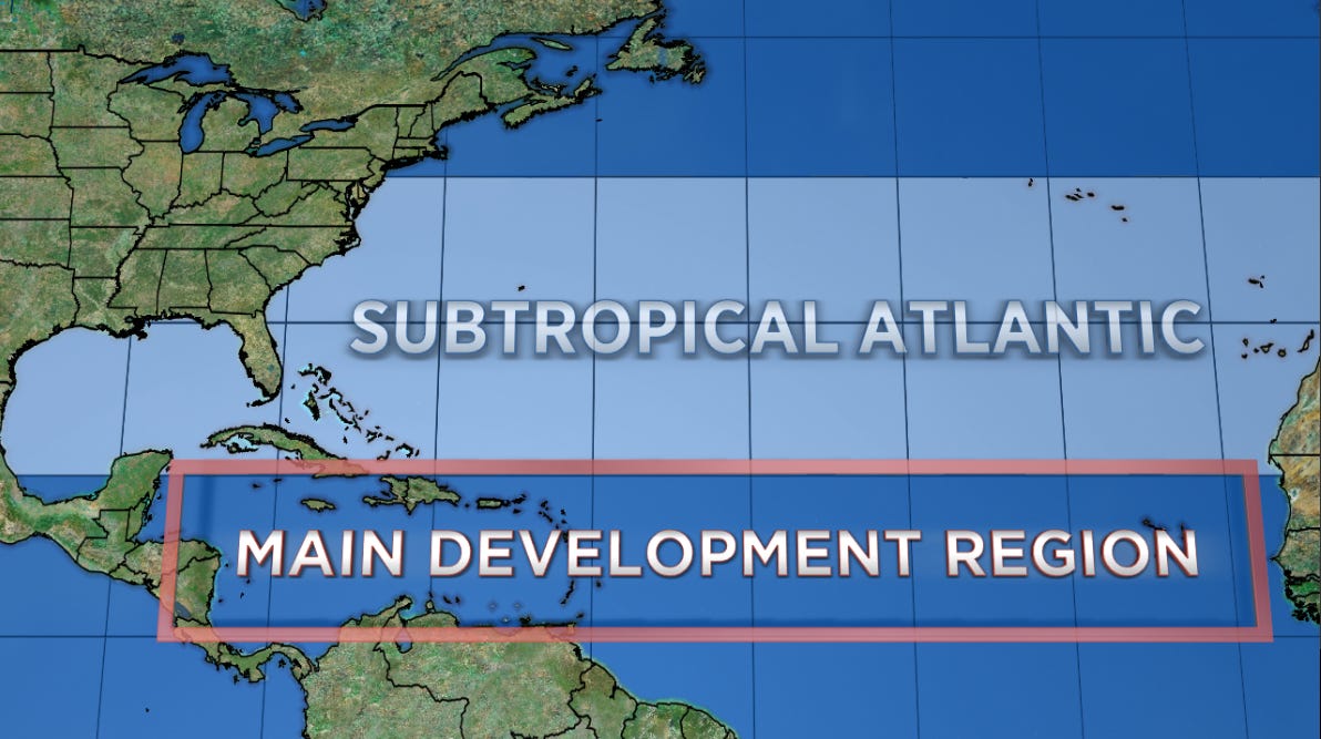 Why the (Sub)Tropics Matter a Little More this Hurricane Season