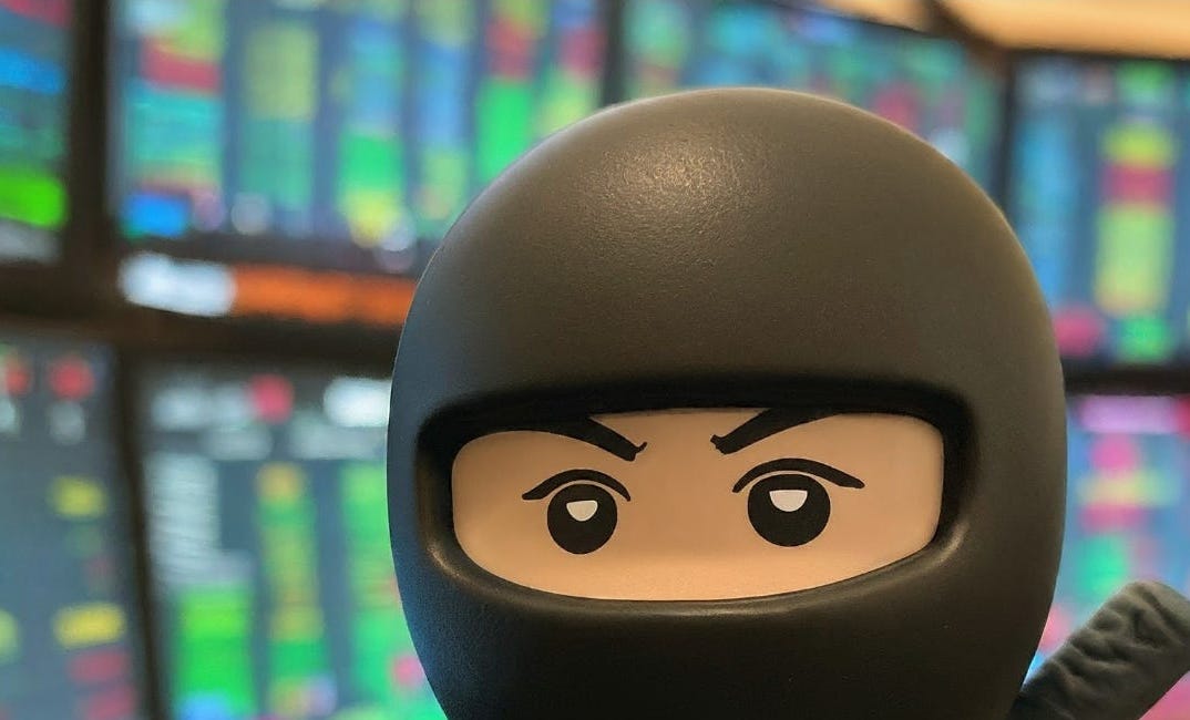 Heikin-Ashi Candle Stock Charts