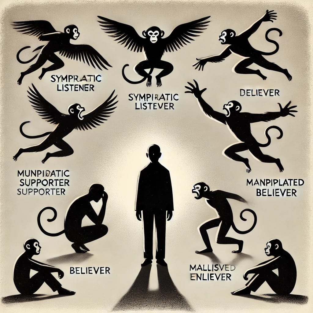 An image representing 'flying monkeys' in the context of narcissistic abuse. The illustration shows shadowy figures symbolizing 'flying monkeys' surrounding a central figure who appears stressed or overwhelmed. Each 'flying monkey' has a distinct posture or gesture, representing types like the sympathetic listener, the unaware supporter, the manipulated believer, the willing participant, and the passive enabler. The background is neutral, gradually darkening toward the edges to suggest the isolation and pressure caused by these figures. A serious, introspective atmosphere. 1024x1024.
