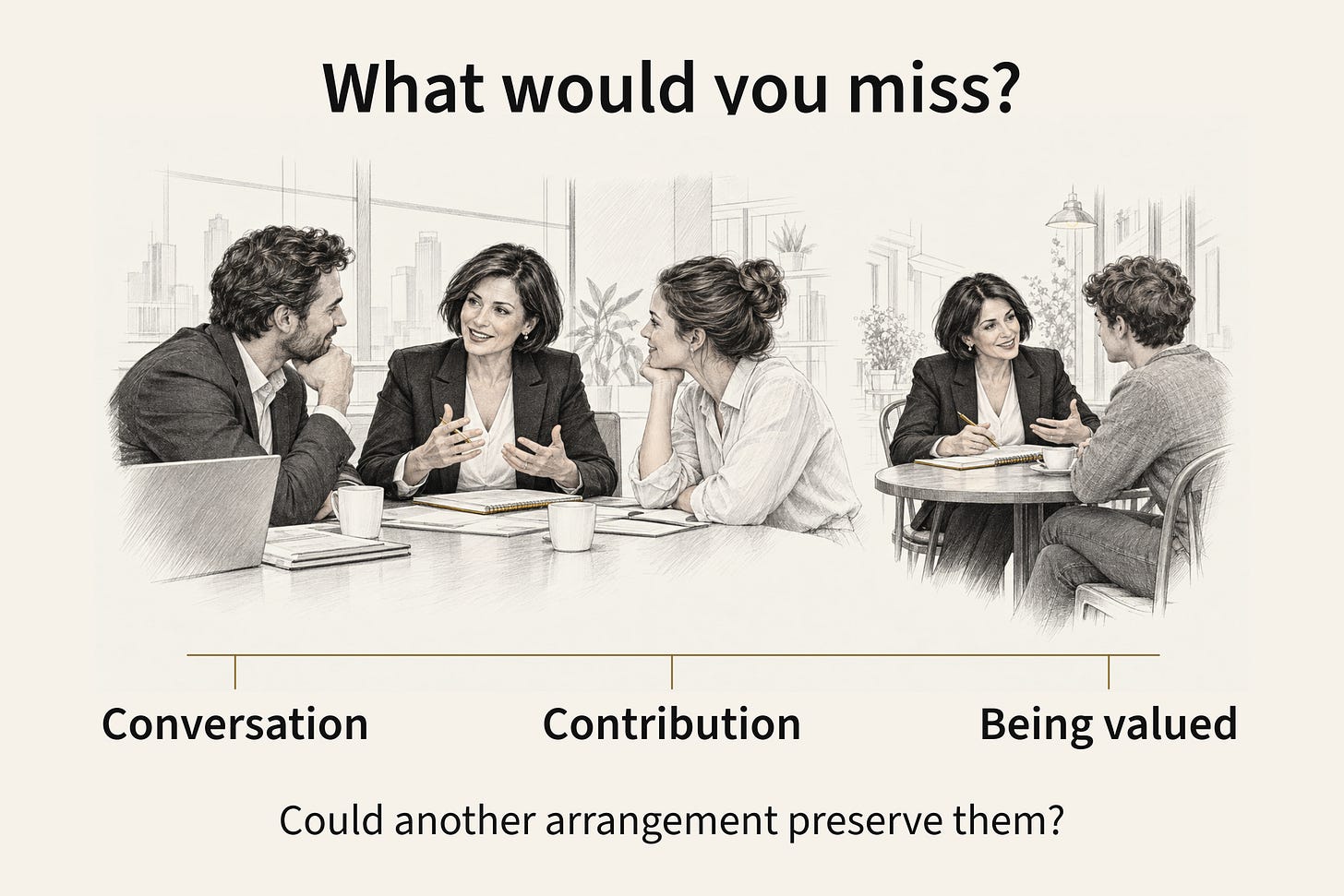 A businesswoman's conversation connects to three valued experiences: conversation, contribution and being valued. A second possible setting shows her advising a younger professional.