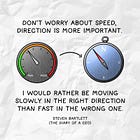 Slow is Smooth and Smooth is Fast