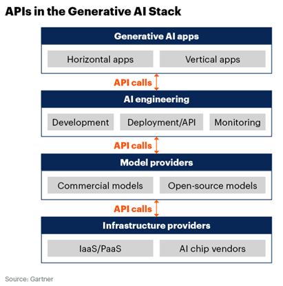 A screenshot of a computer
AI-generated content may be incorrect. A screenshot of a computer
AI-generated content may be incorrect.