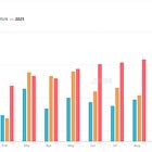 News: LBMA Silver-Squeeze Now China's Problem