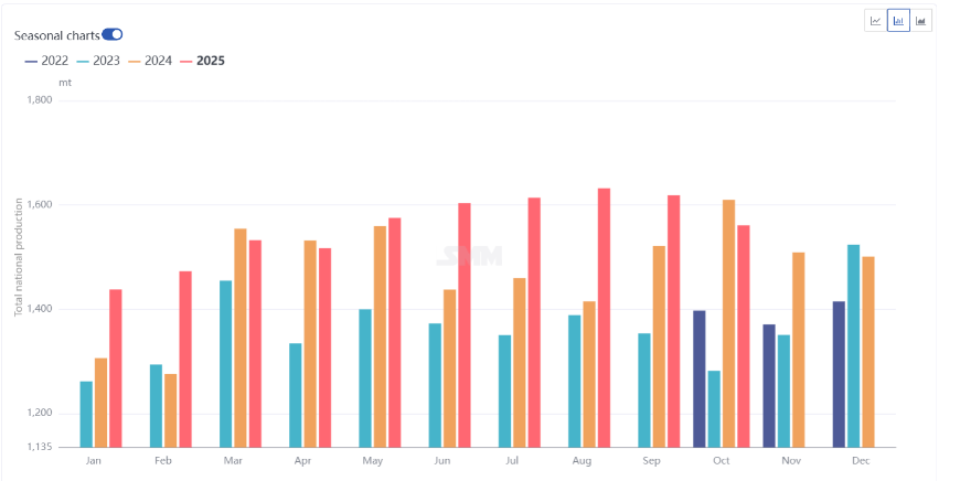 https%3A%2F%2Fsubstack-post-media