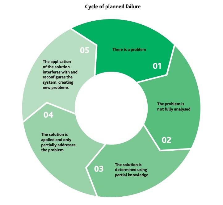 https___www_cambridgeassessment_org_uk_Images_cambridge-approach-to-improving-education_pdf.jpg
