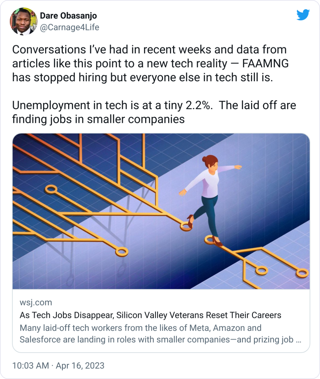 Conversations I’ve had in recent weeks and data from articles like this point to a new tech reality — FAAMNG has stopped hiring but everyone else in tech still is. Unemployment in tech is at a tiny 2.2%. The laid off are finding jobs in smaller companies Conversations I’ve had in recent weeks and data from articles like this point to a new tech reality — FAAMNG has stopped hiring but everyone else in tech still is. Unemployment in tech is at a tiny 2.2%. The laid off are finding jobs in smaller companies