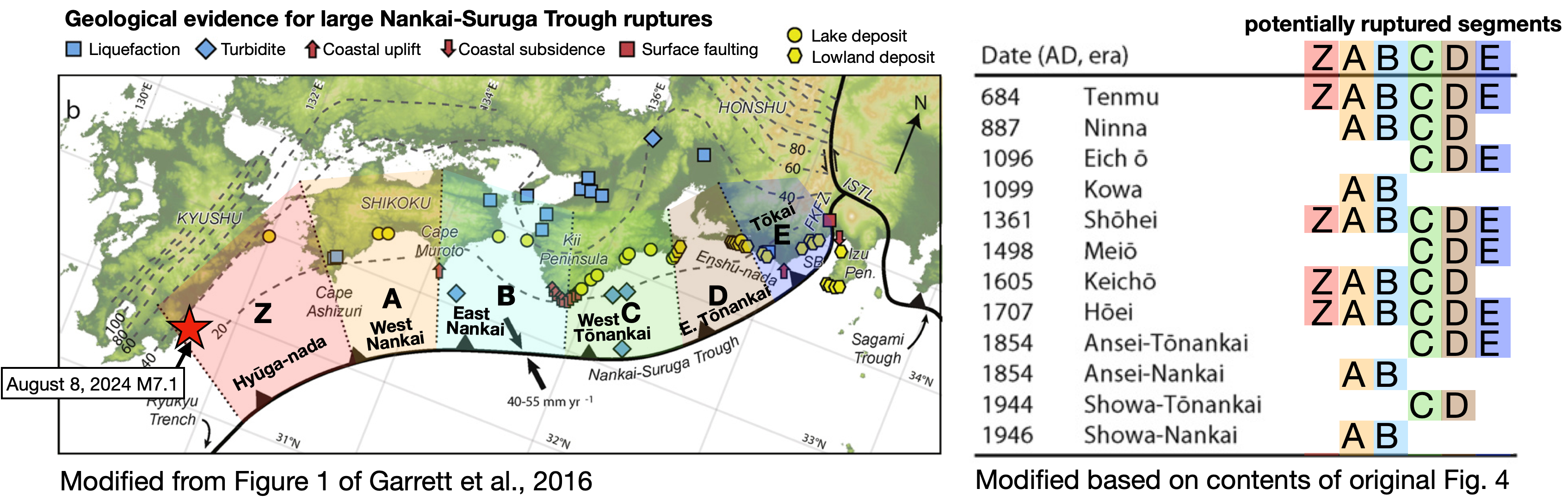 M7.1 earthquake strikes southern Japan; megaquake advisory issued