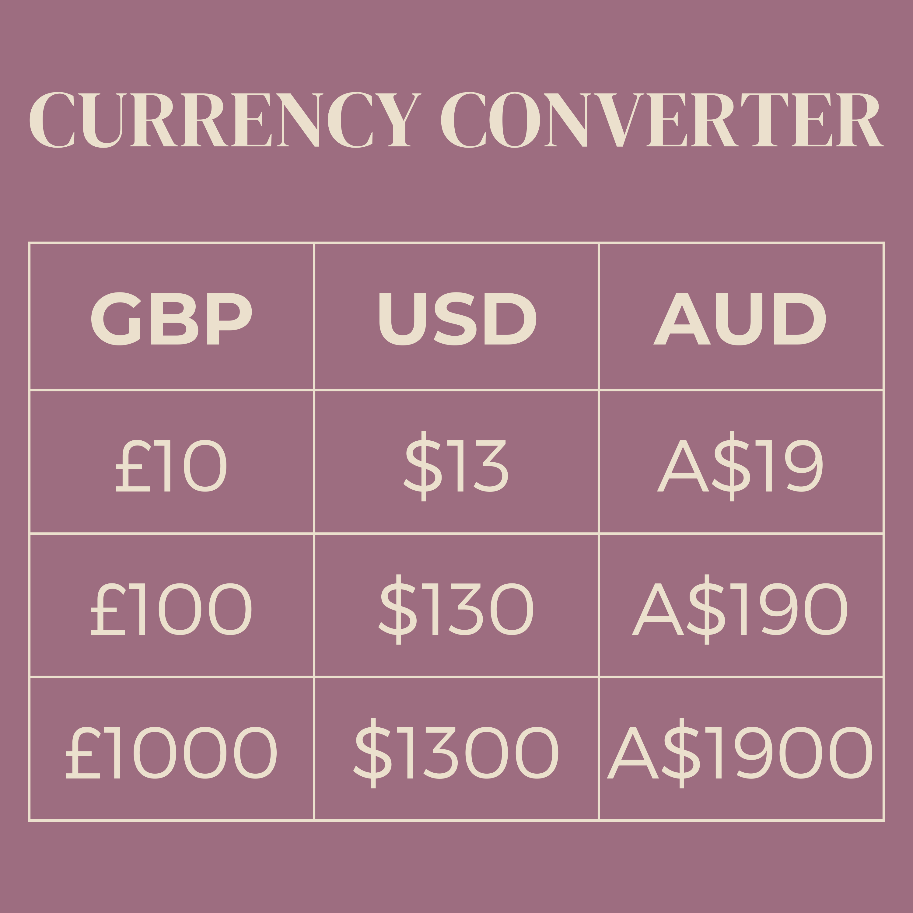 June 2024 Income Report - by Mel - Everyday Peeps Clubhouse