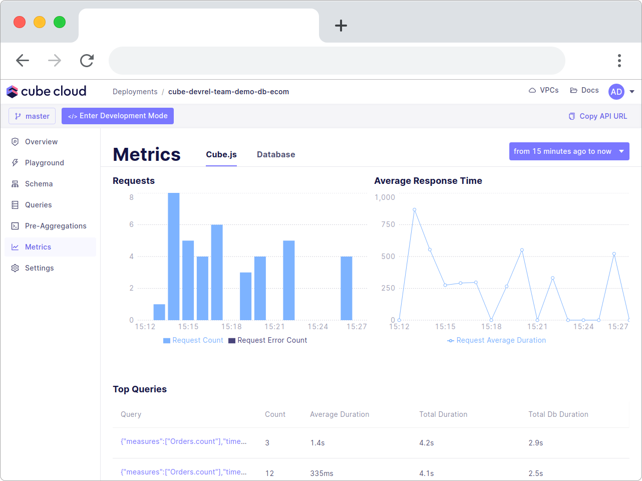 Cube Cloud Deep Dive: Starting a New Cube App - Cube Blog
