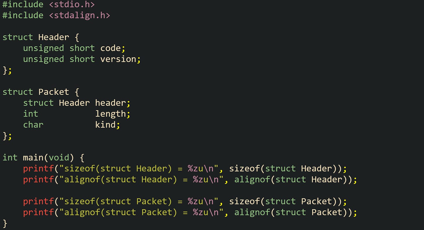 #include <stdio.h> #include <stdalign.h> struct Header { unsigned short code; unsigned short version; }; struct Packet { struct Header header; int length; char kind; }; int main(void) { printf("sizeof(struct Header) = %zu\n", sizeof(struct Header)); printf("alignof(struct Header) = %zu\n", alignof(struct Header)); printf("sizeof(struct Packet) = %zu\n", sizeof(struct Packet)); printf("alignof(struct Packet) = %zu\n", alignof(struct Packet)); } #include <stdio.h> #include <stdalign.h> struct Header { unsigned short code; unsigned short version; }; struct Packet { struct Header header; int length; char kind; }; int main(void) { printf("sizeof(struct Header) = %zu\n", sizeof(struct Header)); printf("alignof(struct Header) = %zu\n", alignof(struct Header)); printf("sizeof(struct Packet) = %zu\n", sizeof(struct Packet)); printf("alignof(struct Packet) = %zu\n", alignof(struct Packet)); }