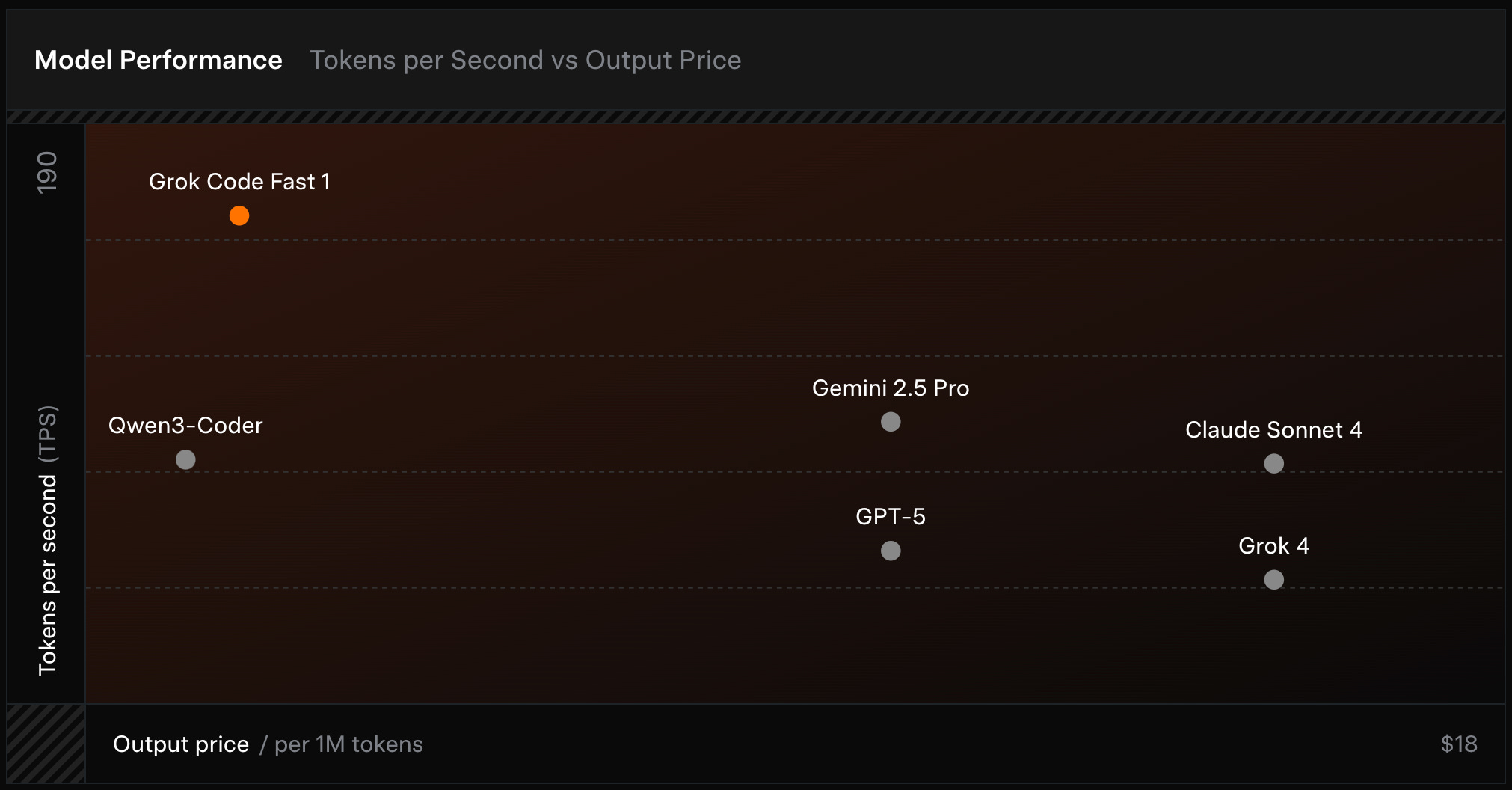 🤖 AI Agents Weekly: Gemini 2.5 Flash Image, gpt-realtime, Anemoi Agent,  Fine-tuning LLM Agents, Codex Updates, Agent Client Protocol