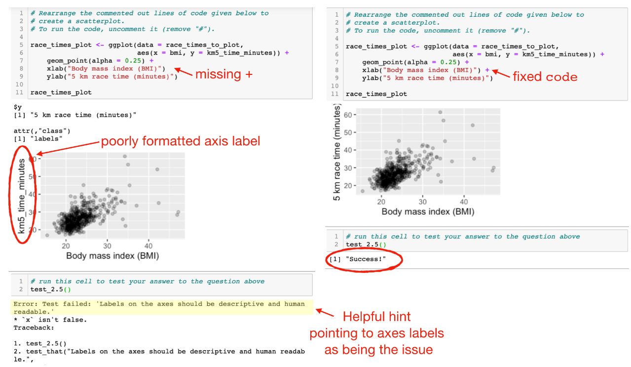 Ten simple rules for teaching data science