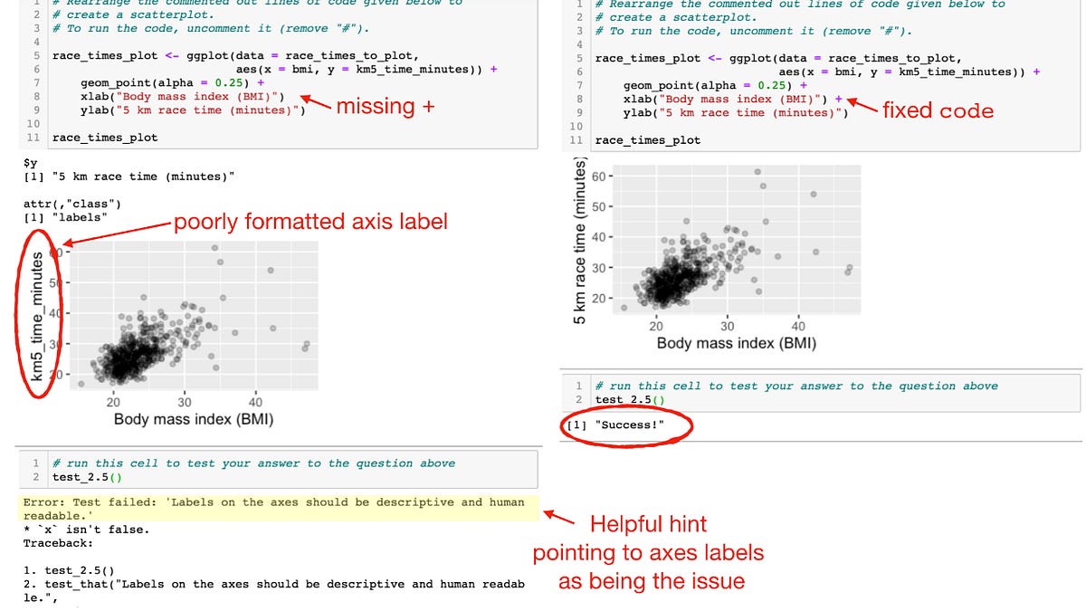 Ten simple rules for teaching data science